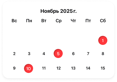 Контроль сроков и выходов публикаций